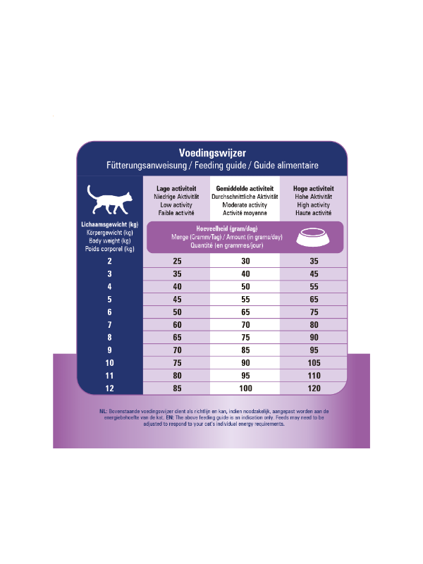 VitalCare_Skin__Inte.png_600x800